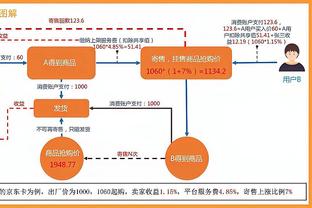 ?恩比德一节多完成30+ 连续第21场30+超张伯伦独占历史第五